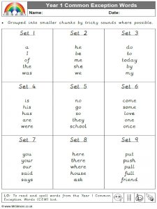 Year 1 Common Exception Word List