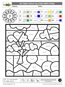 3x Table Colour-by-Code