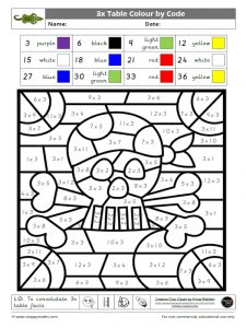 3x Table Colour-by-Code