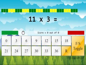 3x Table Interactive (Scaffolded)