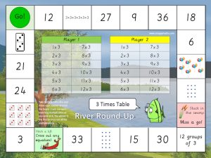 3x Table River Round-Up